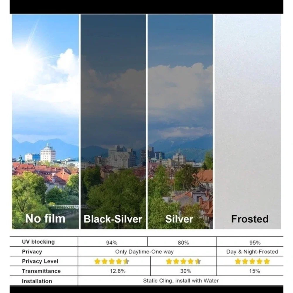 Window Privacy Static Cling Sun Blocking Reflective Silver 29.5x157.4 - 2pk